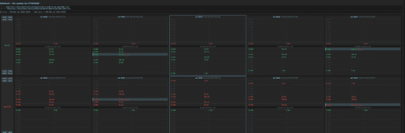 L2 Orderbook Visualization